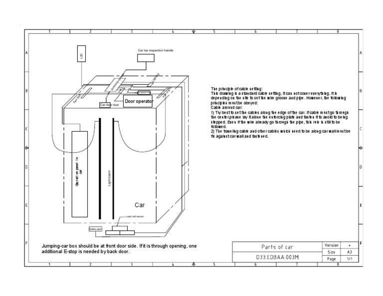 JSA07939EAB Electrical Local Setting INSTALACIÓN CABINA PDF