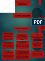 Mapa Conceptual Echo