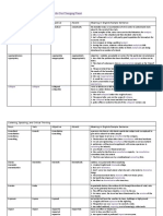 Academic Vocab LS Level 3 Unit 4