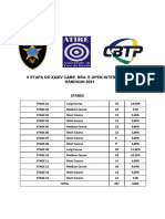 Pistas V Etapa Do Camp Brasileiro de Ipsc Handgun Portugues