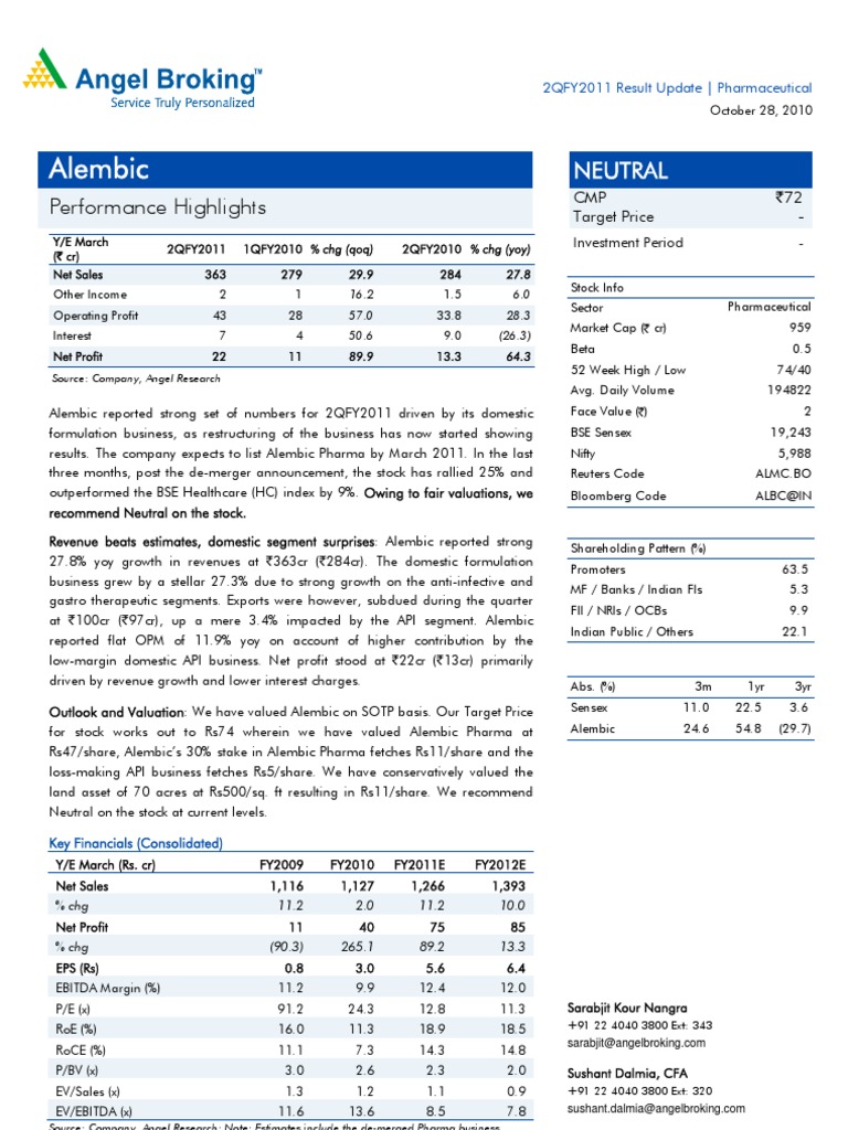 Alembic 291010 04 | PDF | Revenue | Equity (Finance)