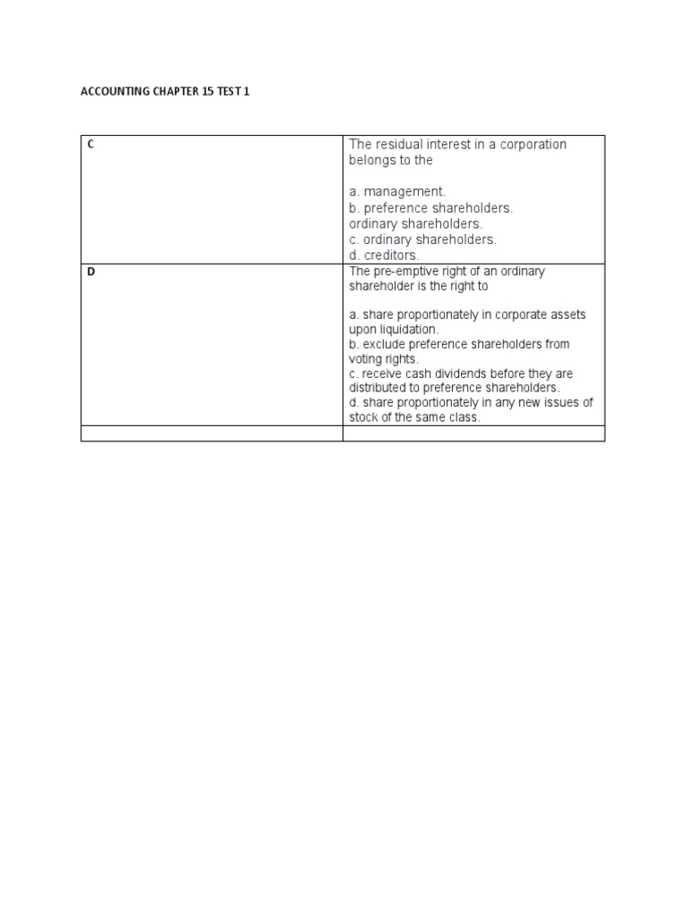 Accounting Chapter 15 Test Questions | PDF