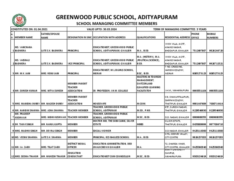 Greenwood Aa 202104100740Am07 SMC MEMBERS PDF Academic