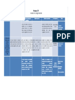 Tabla Matriz DE CATEGORIAS.