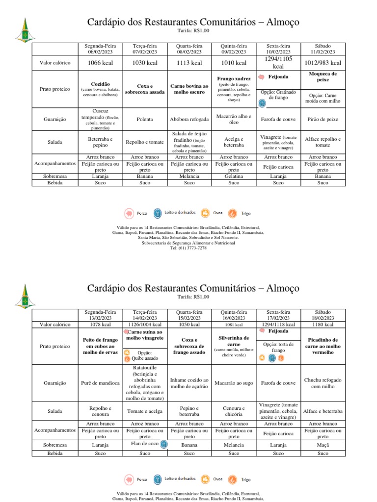 Meu pai tá no hospital e me deu uma das duas cópias do cardápio dele. New  Jersey, USA. : r/hospitalfood, image size:768x1024