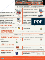 Contenido de un botiquín para primeros auxilios