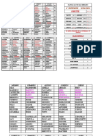 2° seconda fase GIORNATA 2022_23