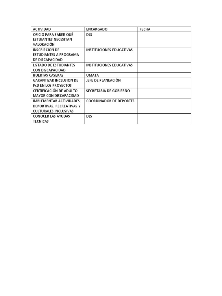 Acta RBC PDF