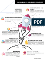 Habilidades Del Emprendedor