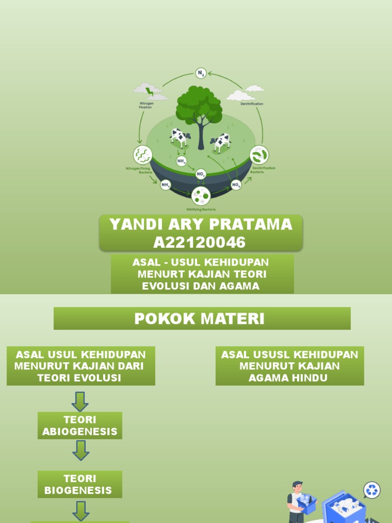 EVOLUSI Asal Usul Kehidupa…