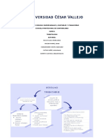 Facultad de Ciencias Empresariales