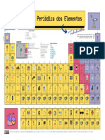 Tabela Periódica Para Estudantes A1 (841 × 594 mm)
