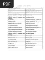 LIST OF YGC and AYALA COMPANIES