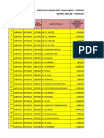 Template Pemantauan Data Prestasi Agihan Bap Tahun 2022 JPN Sarawak - PPD Dalat