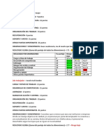 Perfil de Trabajadores-Riesgos Psicosocial