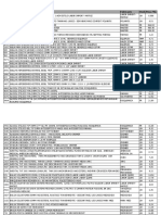 Lista de produtos médicos e odontológicos