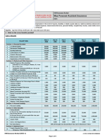 Enhanced Max PA PDS Annual Premium