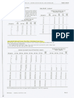 Motor Full Load Ampacity Chart