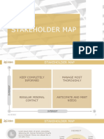 Stakeholder Map-Corporate Template