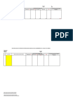 Format Laporan Keswa Bagi PKM