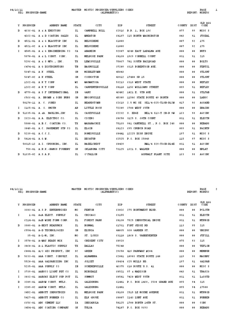 Misticproducers | PDF | Building Engineering | Building Materials