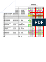 Revisi Jadwal Petugas Bian Agustus