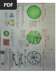 Linea Del Tiempo-Átomo
