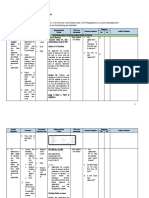 Leave Management Checklist