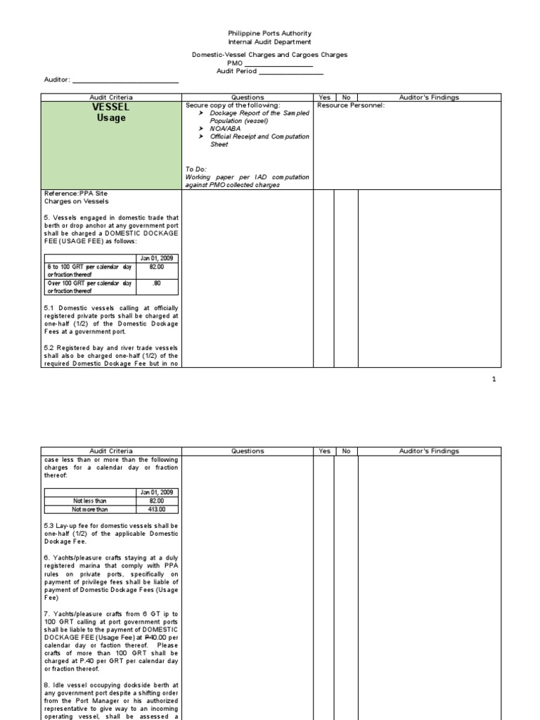 Audit Criteria Domestic Vessel Cargoes (Self Made) PDF Cargo