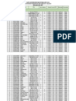 Data Pemilih RT.001 RW.004 Air Naga