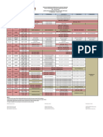 Jadual Masa Senggang SPM 2022