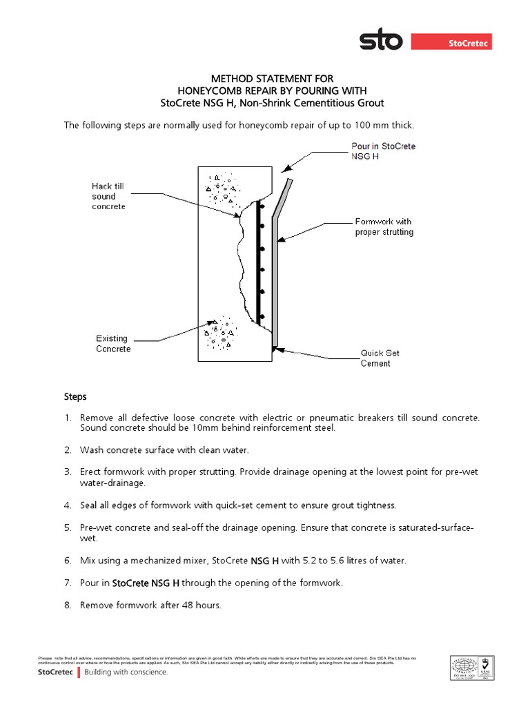 Repair To Wall by Pouring With NSG H MST PDF