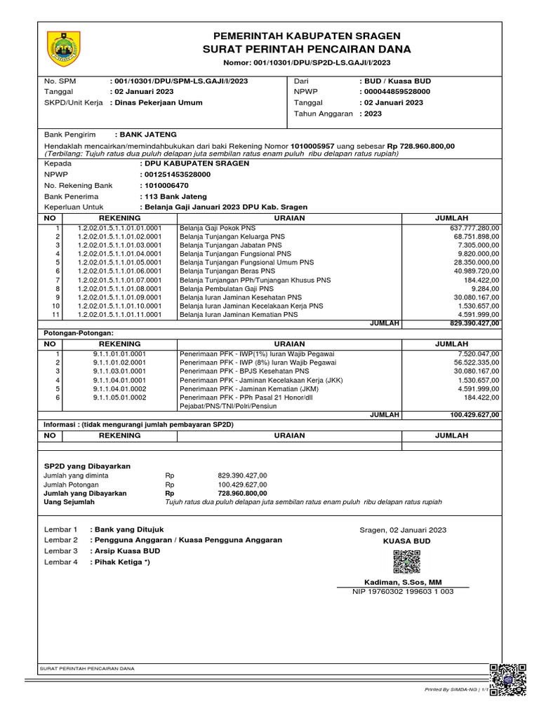 Pencairan Gaji DPU Sragen 2023 | PDF