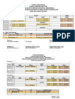 Jadwal Lab Simkondig