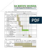 Program Kerja