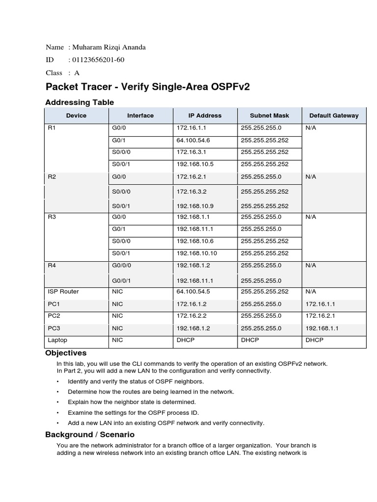Point To Point Single Area Ospfv2 Configuration