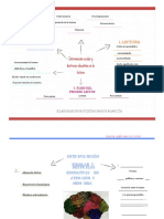 Mapas Mentales J