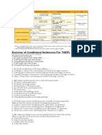 TOEFL Conditional Sentences Exercise