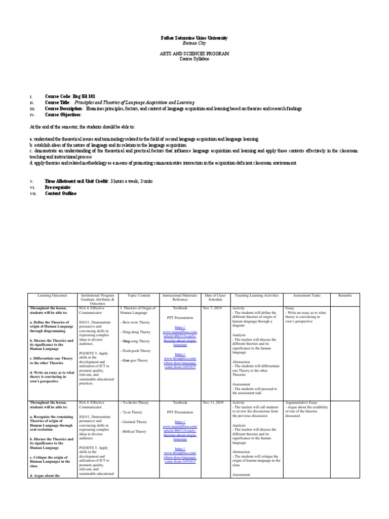 EngEd 101 - Principles and Theories of Language Acquisition and ...
