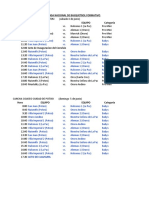 Rol Partidos1