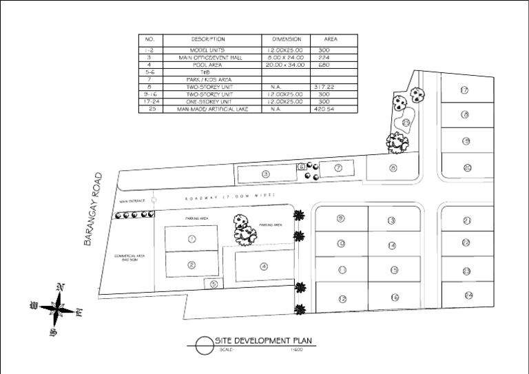 site-development-plan-for-a-mixed-use-development-with-residential