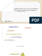 Resumen Autoestima y Asertividad