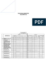 Program Semester 1 Dan 2 Kel B