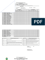 Daftar Nilai Kelas X