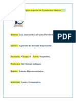 Act.2 Cuadro Comparativo. - Removed