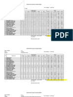 Analisis Hasil Ulangan Cuaca