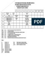 Jadual DPT Sem02