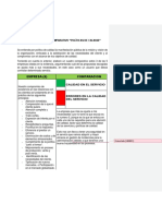 Empresa (5) Comparacion: Evidencia: Cuadro Comparativo "Políticas de Calidad"