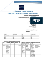 Act. 6 Análisis de Diagramas de Funcionamiento.