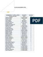 Tabla de Goleadores 8 Pro-4